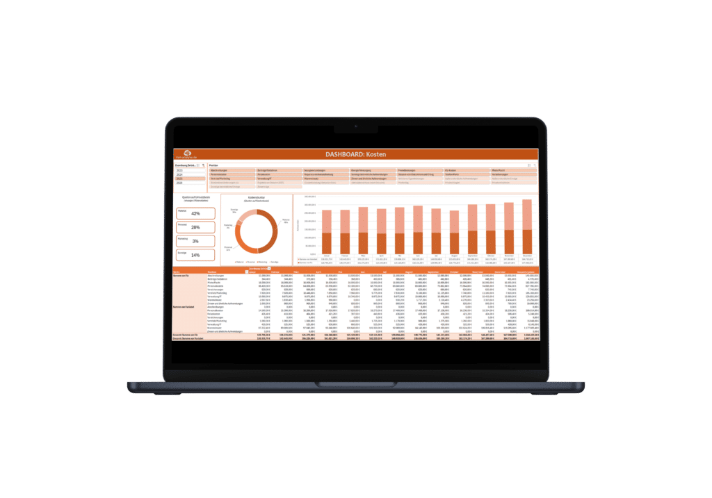 Mockup mit Kacheln für Quoten, Ringdiagramm, Filtermöglichkeiten, Tabelle und Säulendiagramm.