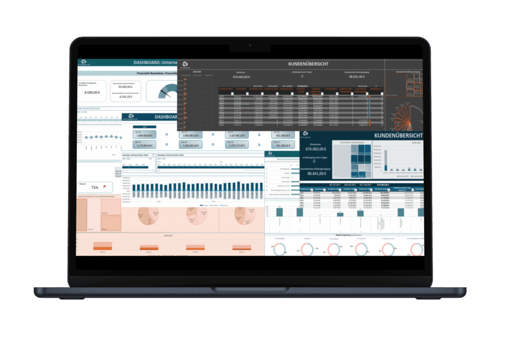 Mockup mit überlagerten Dashboards in verschiedenen Farben und zu unterschiedlichen Themen, mit Visualisierungen wie Tacho, Ringdiagramm, Balkendiagramm und Säulendiagramm.